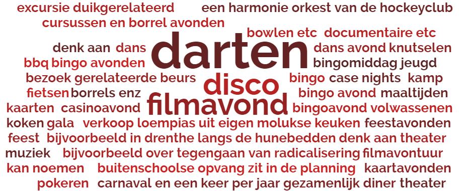 Wanneer er wel activiteiten worden georganiseerd zijn deze meestal voor iedereen binnen de vereniging Voorbeelden van activiteiten zijn bingo avonden, filmavonden, darten en feestjes.