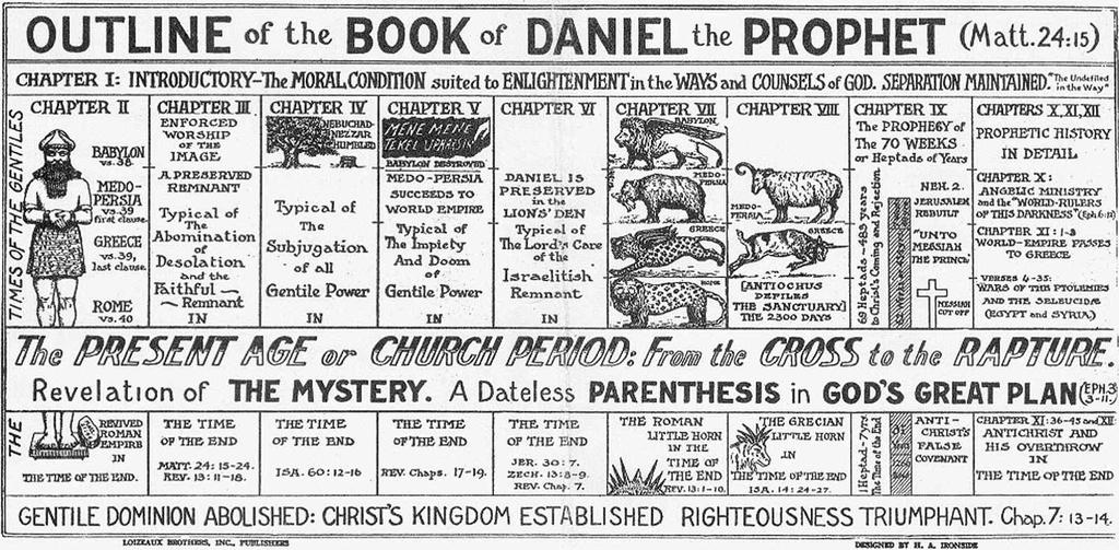 Dan. 3, Het beeld van Nebukadnezar. Daniëls vrienden in de vurige oven. Dan. 4, Nebukadnezar droomt, wordt krankzinnig en geeft na zijn genezing God de eer. Dan. 5, de maaltijd van koning Belsazar, het schrift aan de wand, Belsazar gedood.