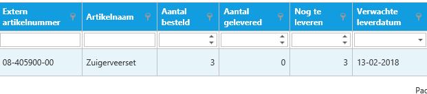 Tevens ziet u per artikel het door u bestelde aantal, het aantal dat door ons reeds is geleverd, het