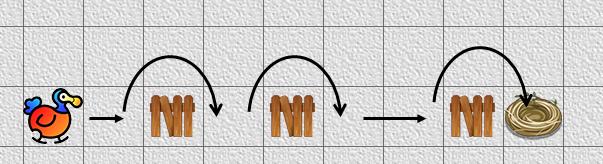 Je hebt nu zelf gebruik gemaakt van abstractie om een groter probleem op te splitsen in kleinere delen.