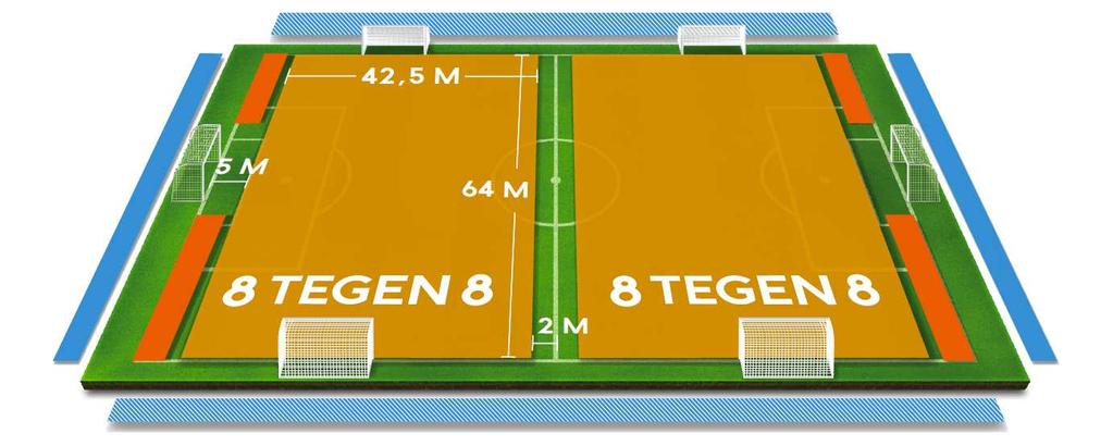 o Veldindeling 8:8 (O.11 en O.12 teams) Zomerstop en voorbereidingsperiode op het nieuwe voetbalseizoen Het seizoen 2018/2019 is voor de V.V. Cabauw jeugd- en seniorenvoetballers (zo goed als) ten einde: velen zullen in deze zomerstop verhoudingsgewijs veel minder actief zijn.