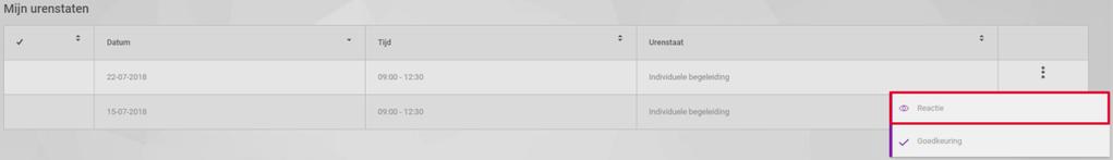 8.1 Een reactie geven op een urenstaat Nadat u op Reactie heeft geklikt (zie rode kader in afbeelding 38) verschijnt het volgende scherm (zie
