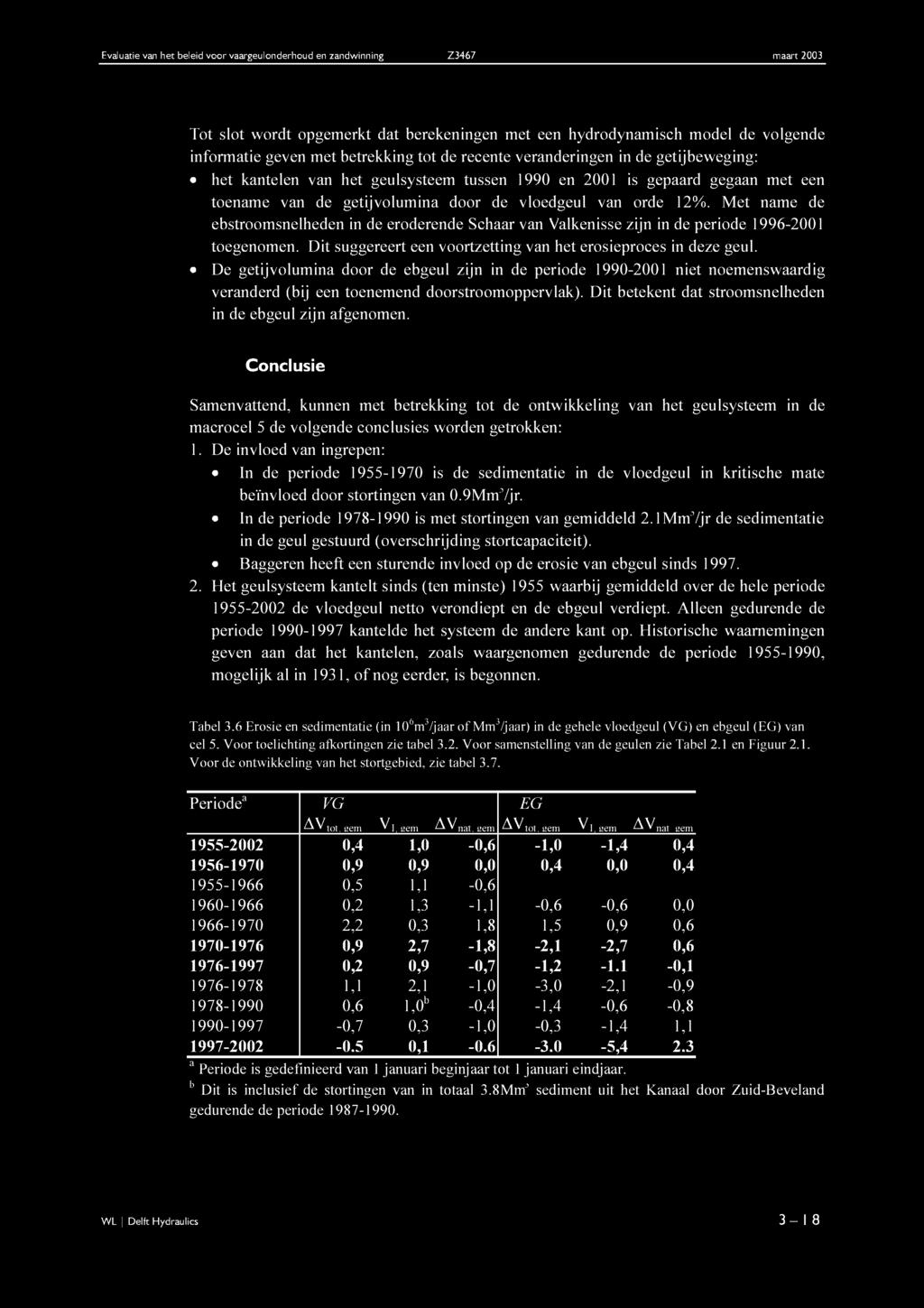 M et name de ebstroomsnelheden in de eroderende Schaar van Valkenisse zijn in de periode 1996-2001 toegenom en. Dit suggereert een voortzetting van het erosieproces in deze geul.