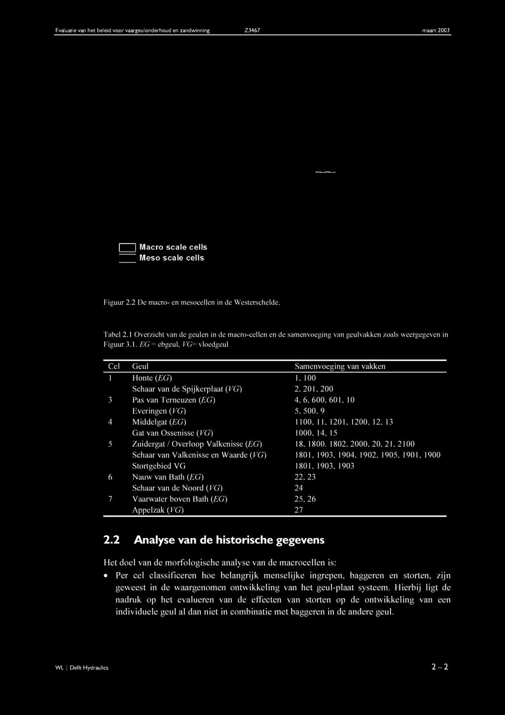 van Terneuzen (EG) Everingen (KG) 4 Middelgat (EG) Gat van Ossenisse (EG) 5 Zuidergat / Overloop Valkenisse (EG) Schaar van Valkenisse en Waarde (EG) Stortgebied VG 6 Nauw van Bath (EG) Schaar van de