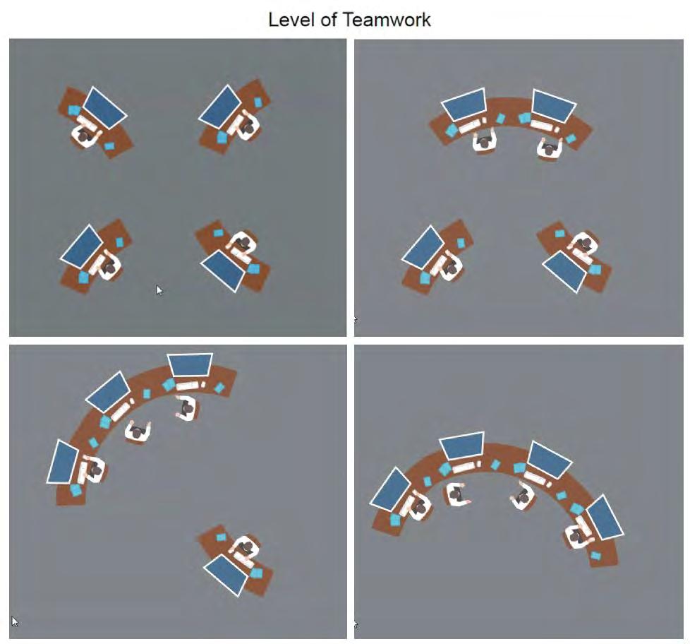 Lay-out Lay-out