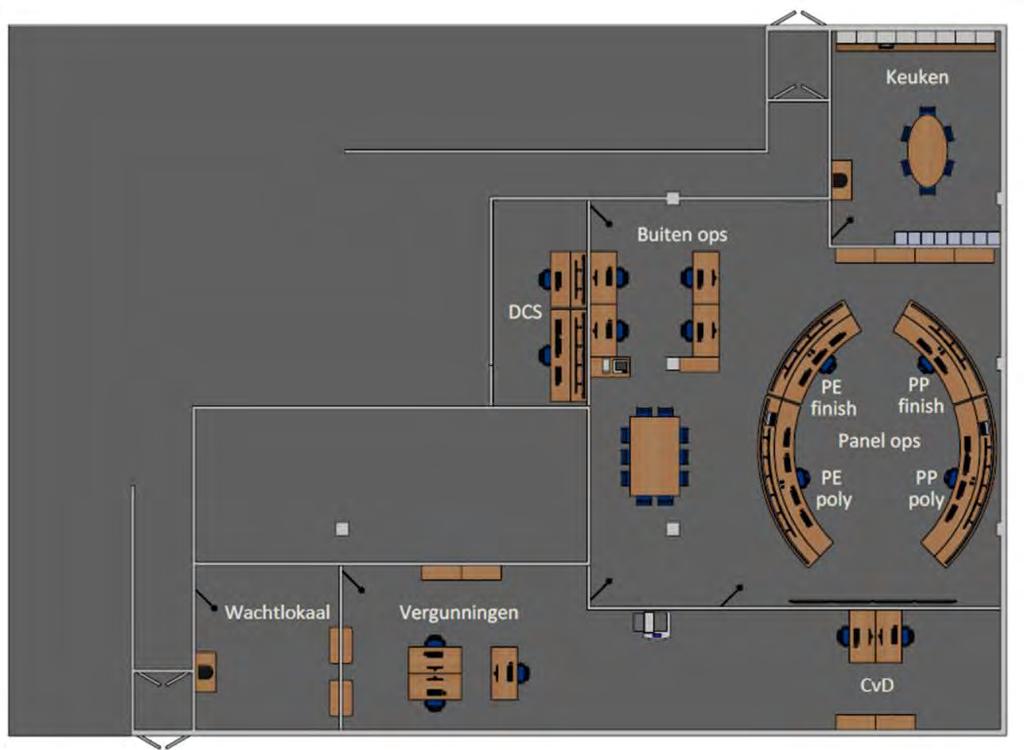 Lay-out