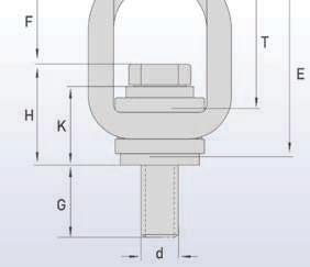 Bout [d] Veilige Werklast [t max] Boutlengte G Afmeting E F D T B A C H K L M * M1 * M M0 M4 M30 M36 M4 M4 * F3543 F3544 F3545 F3546 F3547 F3549 F3550