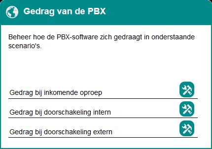 (standaard krijgen de anderen een melding van gemiste oproep.) Moet een oproep bij interne doorschakeling teruggestuurd worden naar de initiële werknemer indien de oproep niet wordt beantwoord?