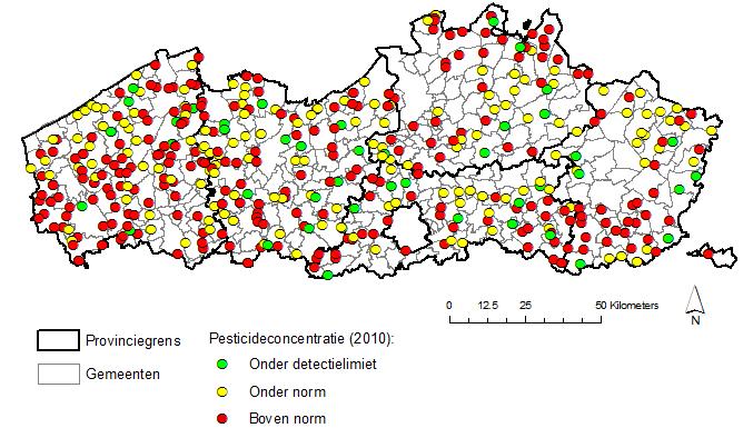 Grondwater Figuur: Resultaten