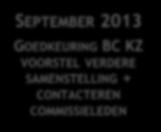 SAMENSTELLING + CONTACTEREN COMMISSIELEDEN DECEMBER 2013