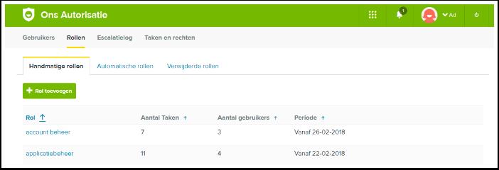 Handmatige rollen beheren (Alleen in pilot beschikbaar) In pilot Ons Autorisatie bevindt zicht momenteel in de pilotfase.