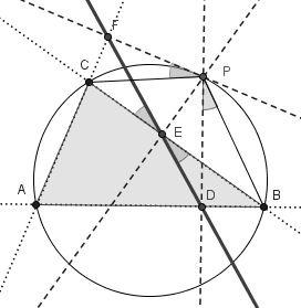 Hoeken 7 (b) Stel nu dat de hoekpunten van vierhoek ABCD op een cirkel liggen, maar dat ABCD geen koordenvierhoek is Ga na dat dan ABDC wel een koordenvierhoek is, waarin volgens onderdeel (a) geldt