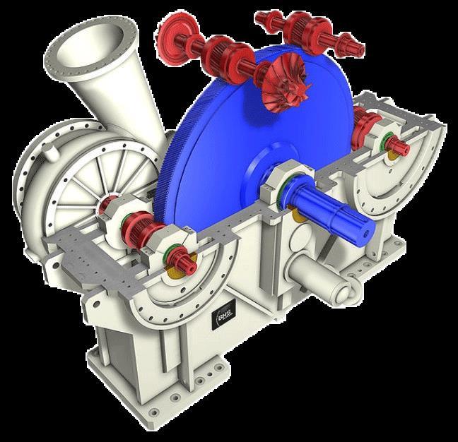 Type compressoren Centrifugaal compressor Druk