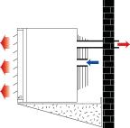 Tabel 5 : Diameter & max.