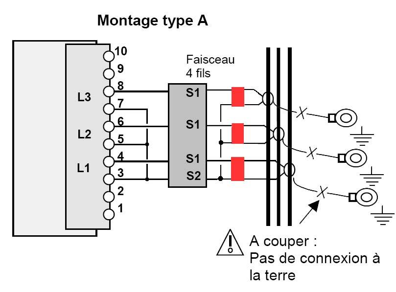 Raccordement: Faisceau 4 fils Aansluiting d.m.v.