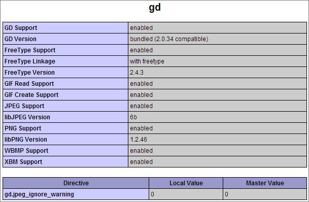 HOOFDSTUK 1: GD EN AFBEELDINGEN De gd-library in PHP wordt gebruikt om dynamische of gewone afbeeldingen de maken. Ook kunnen met deze library de afbeldingen worden aangepast.