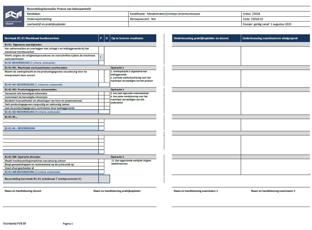 Blad 10 van 14 Toelichting bij het beoordelingsformulier 1. Het beoordelingsformulier In de volgende afbeelding ziet u (een deel) van een beoordelingsformulier.