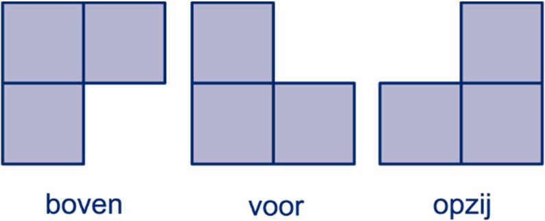 mogelijkheden met twee