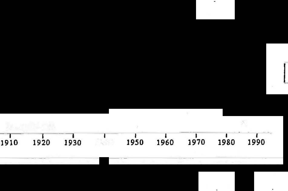 , 1992) (S=diepte waarop de top van het Massief van Brabant voorkomt) Roeselare slijghoogle (m TA W) 20 0- -30- -80- -130- -150-10- -10-20- -30- -40- -70 -S0- -60-