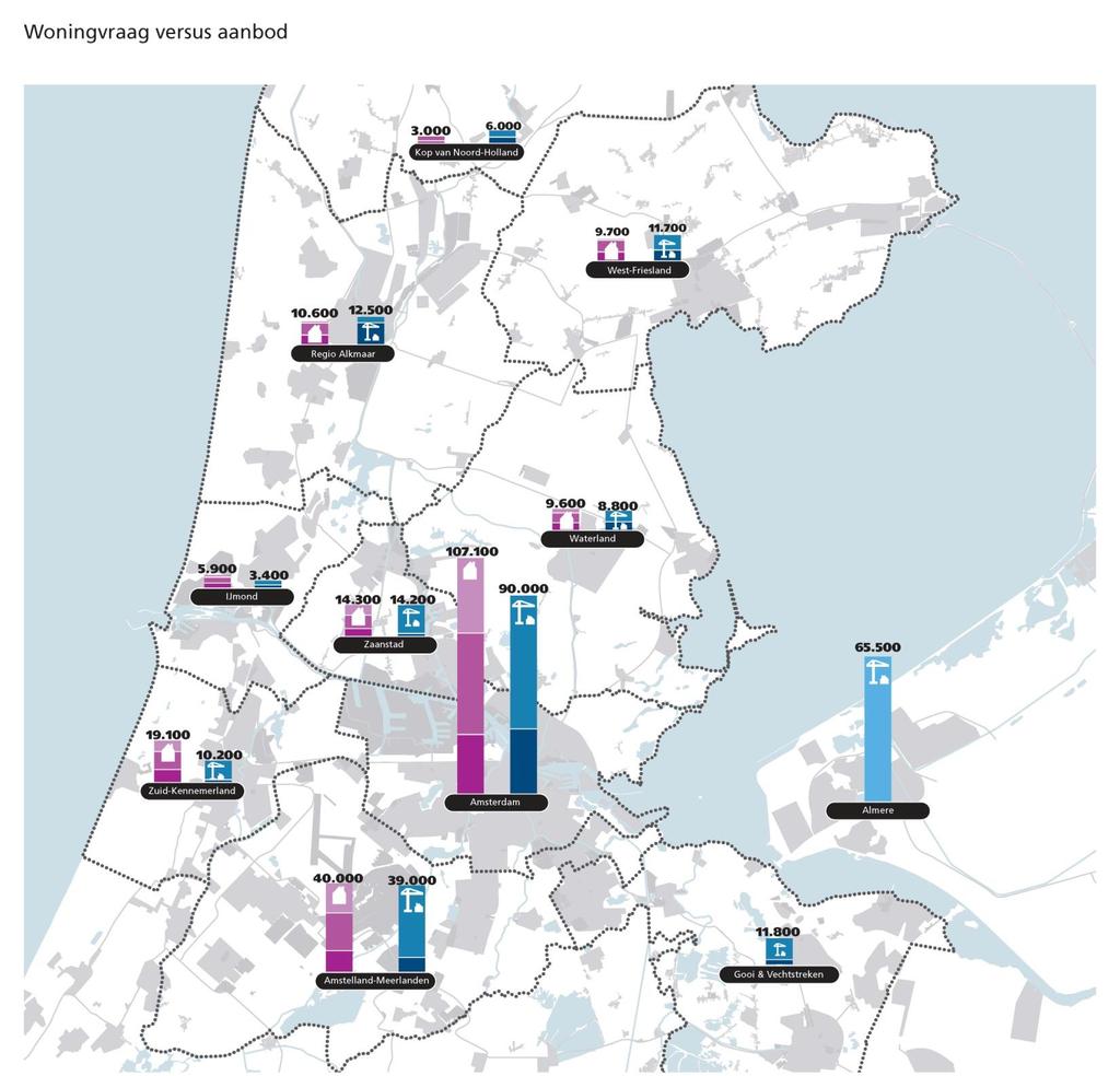 Conclusies De Noordvleugel kent een grote