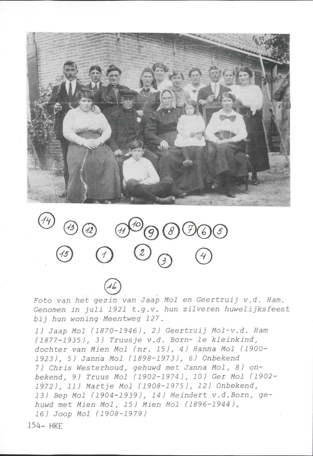 ; %%%^ ^m^ 0 0 0 Foto van het gezin van Jaap Mol en Geertrui] v.d. Ham. Genomen in juli 1921 t.g.v. hun zilveren huwelijksfeest bij hun woning Meentweg 127.
