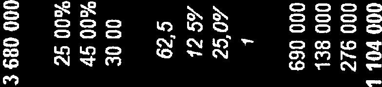 000 1.104.000 37.440,000 59M08.