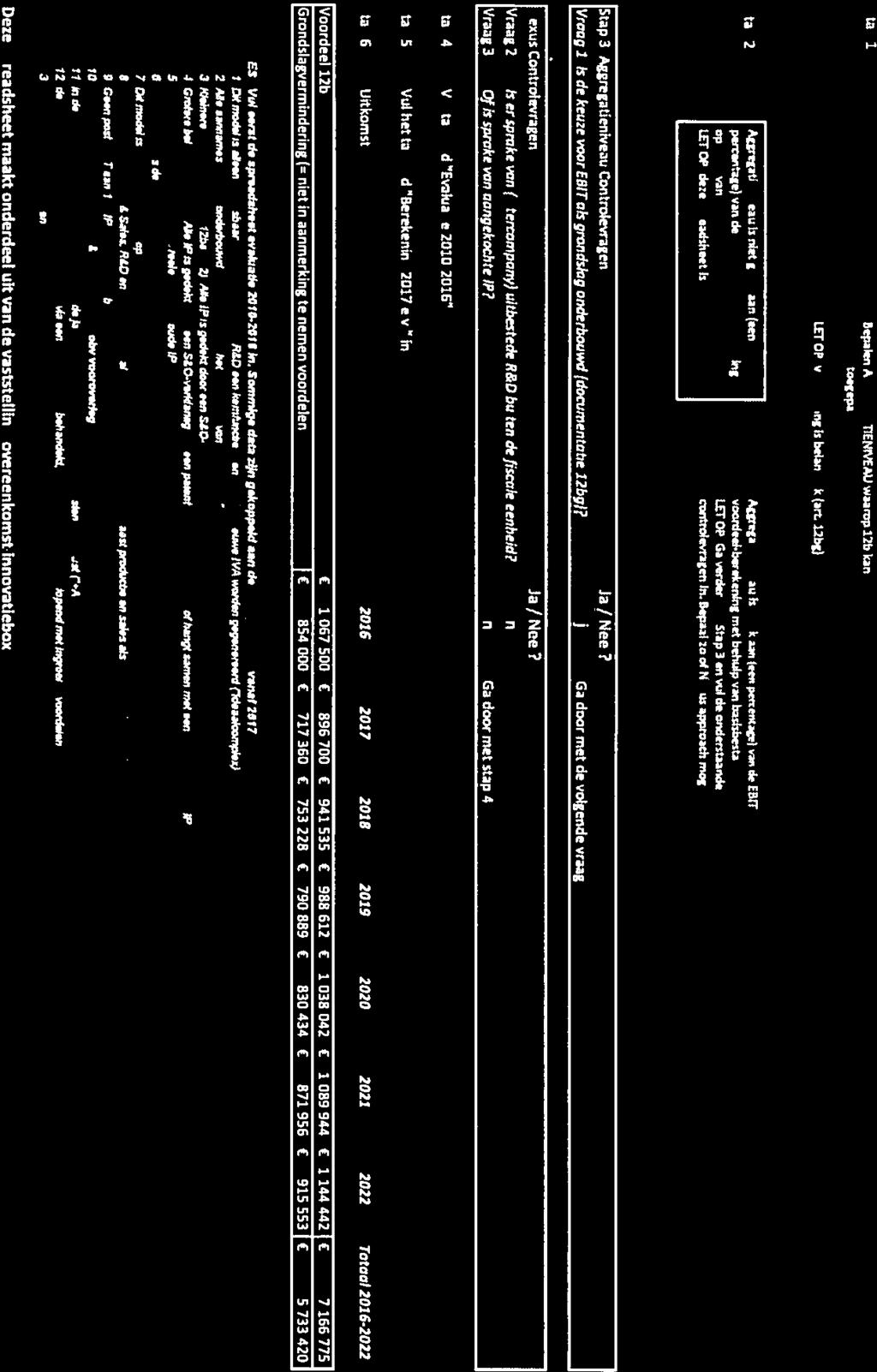 Na8nn dam.mlngt X BV Stap 1 3b,r AGGREGATIENIWOV 0550,9 12b bn 000d.n 6000.9551 LETOP 60511001fl, b.ln1njk art. l2bg) 5tap2 AUrS.t60rooa t)kvan)ma Aggre-..60 p.m.ntam) os. 8. f617 oos.doo6.ks.m.0d.ovboems.