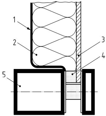 Figuur E 2) Tabel E 3 m(t),g-waarden (W/mK) voor aansluitingen tussen raamstijlen en beglazingen die voorzien zijn van gewone en thermisch verbeterde afstandshouders E.