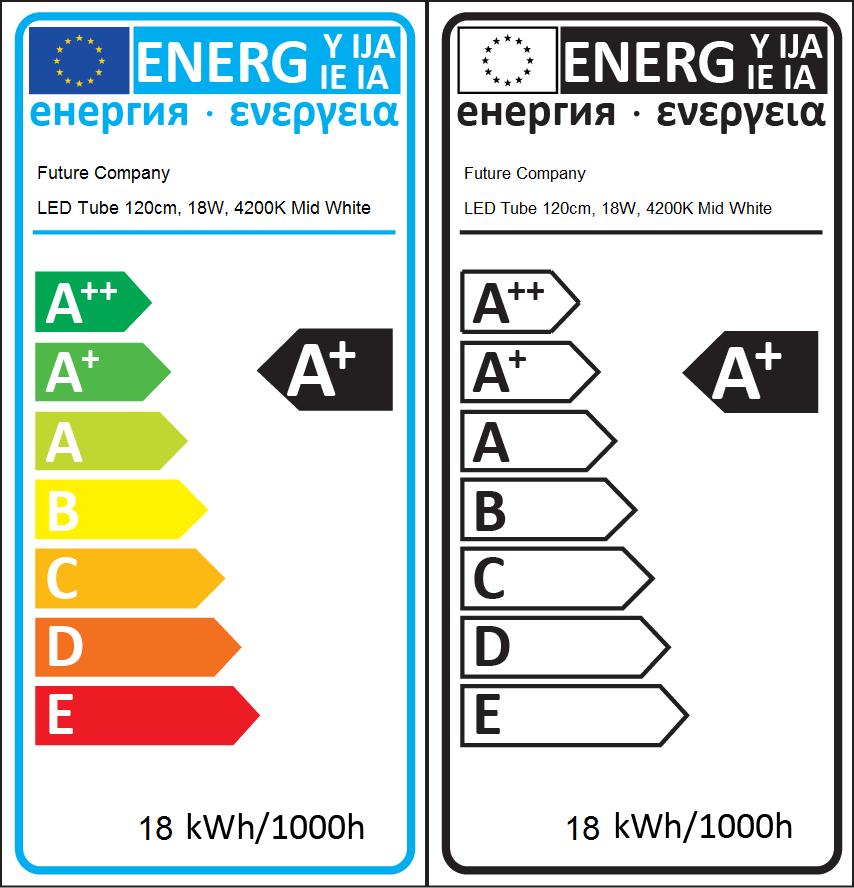 EU 2013 Energielabel classificatie Sinds sept 2013 zijn deze energielabels van kracht Zie deze pagina voor meer uitleg Van belang voor de energieclassificatie zijn gecorrigeerd vermogen en nuttige