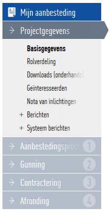 2.2 Meervoudig onderhandse procedure De Meervoudig onderhandse procedure bevat de volgende onderdelen: Projectgegevens (1) Aanbestedingsprocedure (2) Gunning