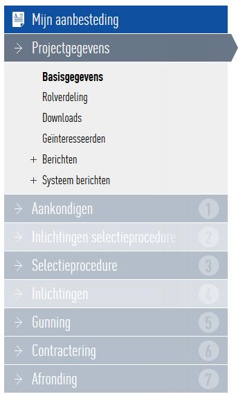 3 Niet openbare procedure De Niet openbare procedure bevat de volgende onderdelen: Projectgegevens (1) Vooraankondigen* (2) Aankondigen (3) Inlichtingen