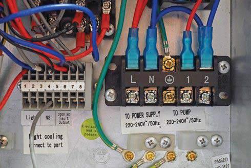 Aansluitschema Q500 G3, Q1000 G3 en Q01800 G3 20 amp) Stroom L = bruin N = blauw Randaarde geel / groen 1 / 2 -