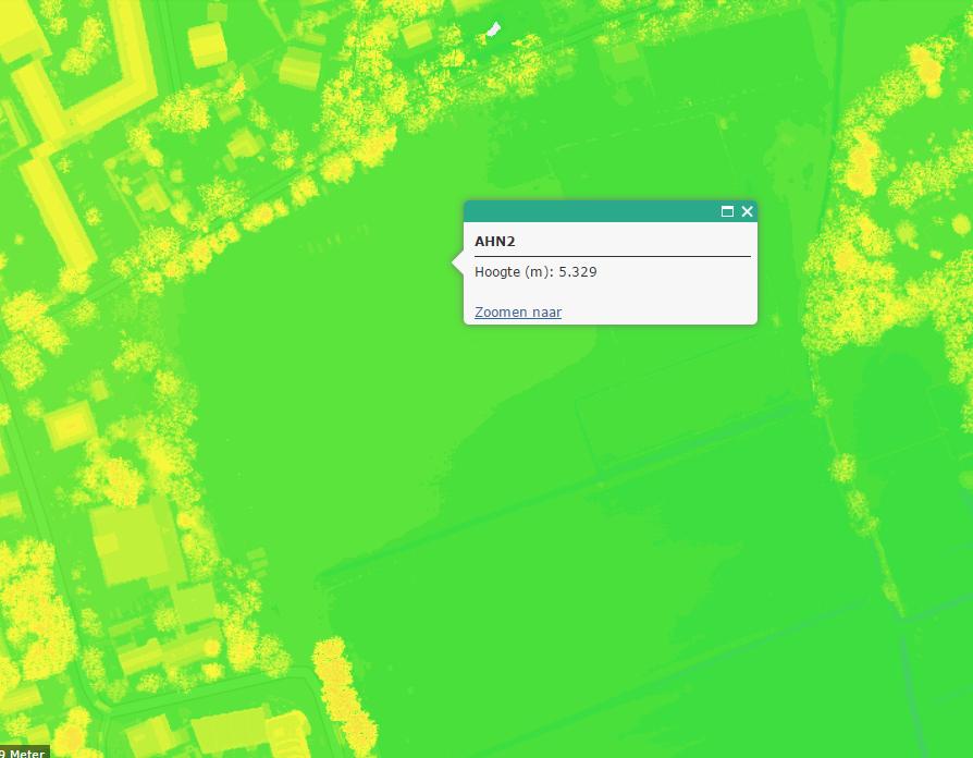 Het Groene Hart zelf ligt op ca. 5 m boven NAP. Het noordelijk deel, langs de Molenweg, ligt wat hoger dan het zuidelijk deel.