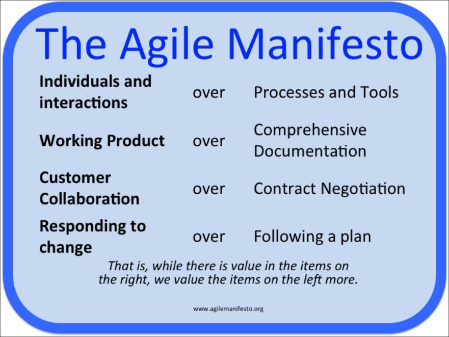 Reageren op veranderingen Zit in het hart van agile