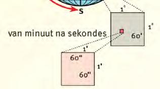 Om 'n goeie kaartgebruiker te wees, moet jy vertroud wees met die nodige vaardighede en tegnieke. Jy moet dit ook kan toepas in alledaagse situasies.