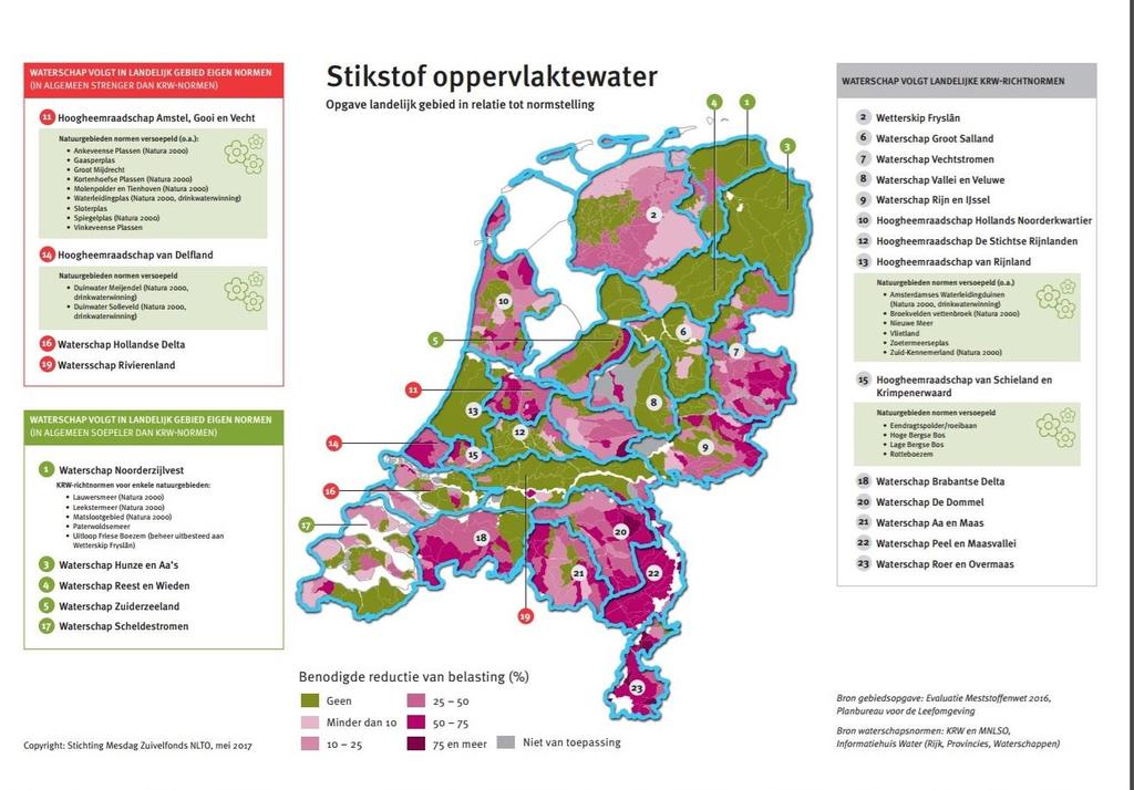 Verschillen in normstelling