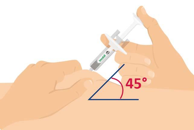 Als u het naalddopje verwijdert voordat u klaar bent om te injecteren, mag u het naalddopje niet terugplaatsen.