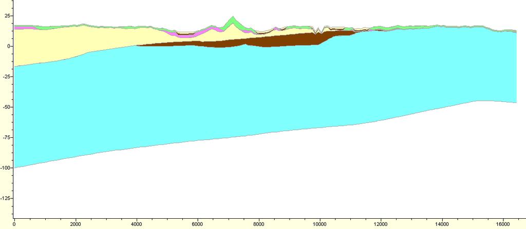 Noord Winning Herentals Zuid 6 Aa Kleine Nete 2 8 1 4 6 8-laags model op basis van HCOV kaarten Illustratie 2.