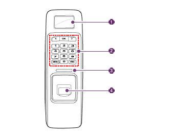1.2 Behuizing Nr. Naam Beschrijving 1 LCD De werkingsstatus wordt getoond Display 2 KeyPad 0 9 toetsen: Gebruikt om het ID en het wachtwoord in te brengen.