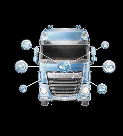 Sneller weer op weg DAF MultiSupport combineert optimale voertuigprestaties met de meest uitgebreide pechservice van DAF International Truck Service.