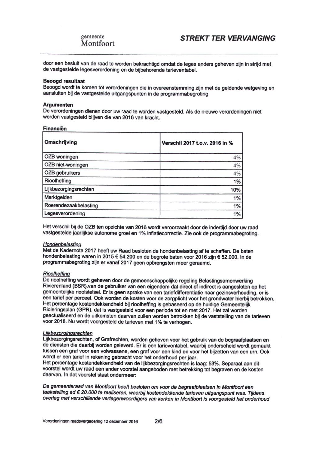 door een besluit van de raad te worden bekrachtigd omdat de leges anders geheven zijn in strijd met de vastgestelde legesverordening en de bijbehorende tarieventabel.