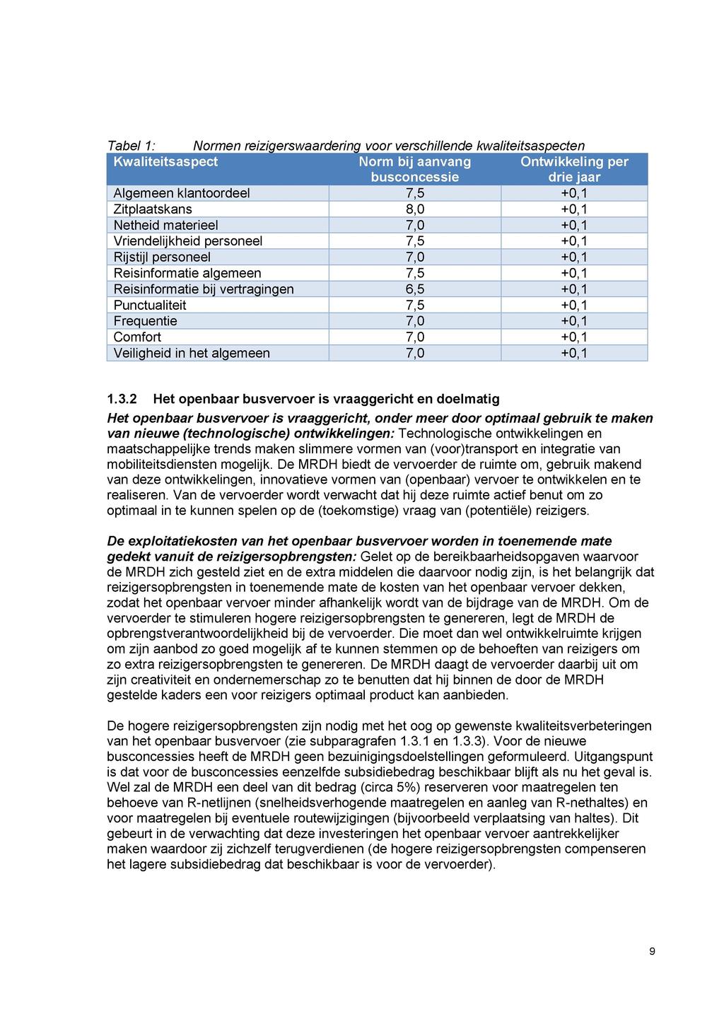 Tabel 1: Normen Kwaliteitsaspect reizigerswaardering A l g e m e e n klantoordeel Zitplaatskans Netheid materieel Vriendelijkheid personeel Rijstijl personeel Reisinformatie a l g e m e e n