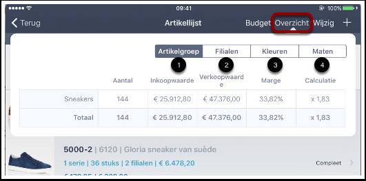 Maten In uw Artikellijst, hier kunt u filteren op: 1. Artikelgroep 2. Filialen 3.