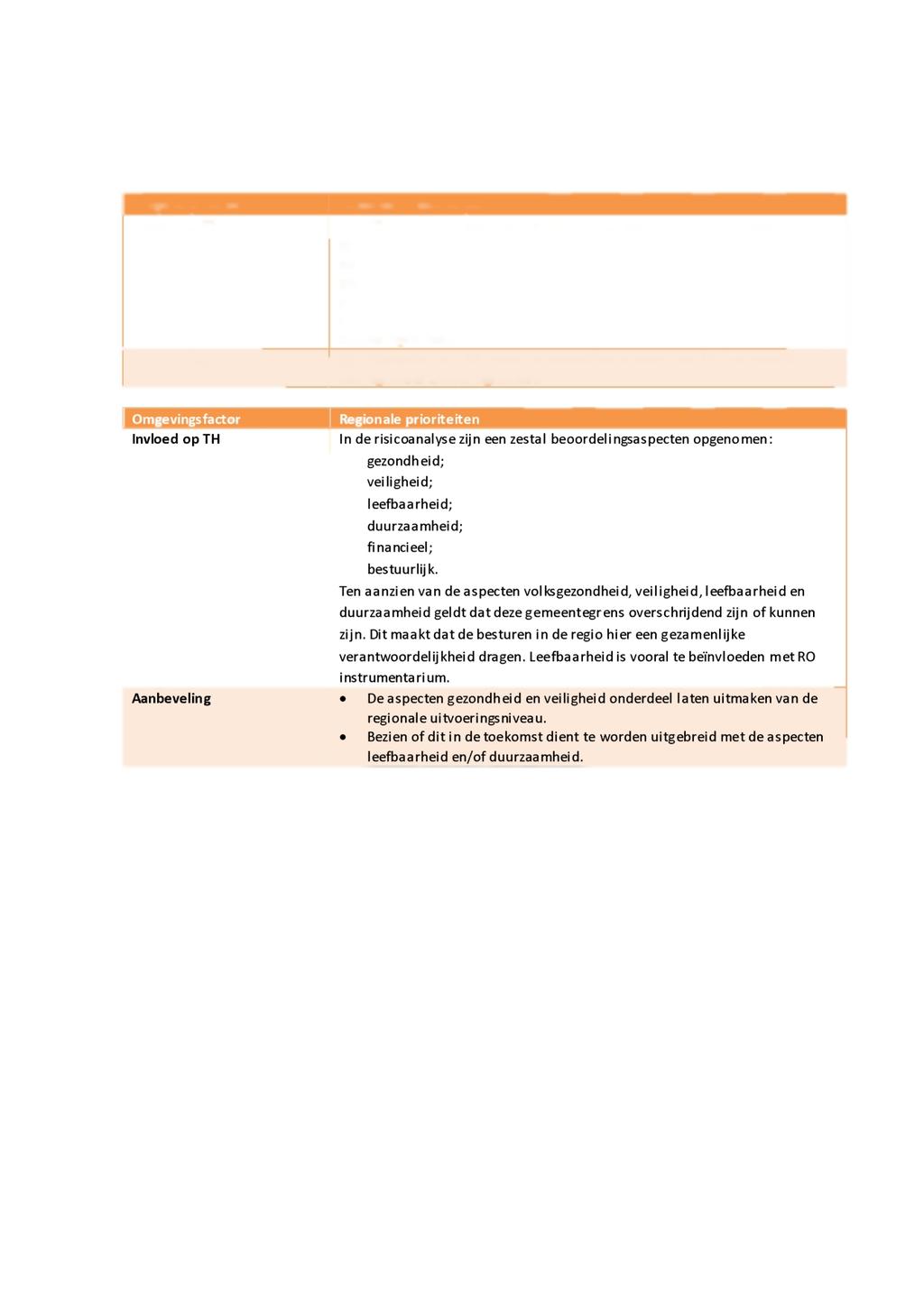 en risicoanalyse Uitkomst risicoanalyse Van 59 te onderscheiden activiteiten zijn per fase de risico's in beeld gebracht gekoppeld aan de verschillende