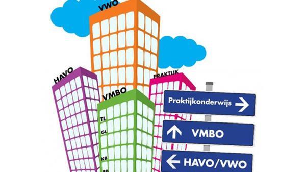 8 aan Metameer Boxmeer 21 november - bezoek gr. 8 aan Elzendaal Gennep 28 november - bezoek gr. 8 aan Elzendaal Boxmeer De proeflessen en masterclasses van de VO-scholen starten in februari 2019.