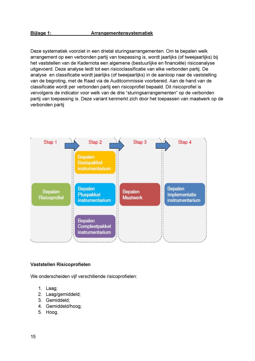 Bijlage 1: Arrangementensystematiek Deze systematiek voorziet in een drietal sturingsarrangementen.