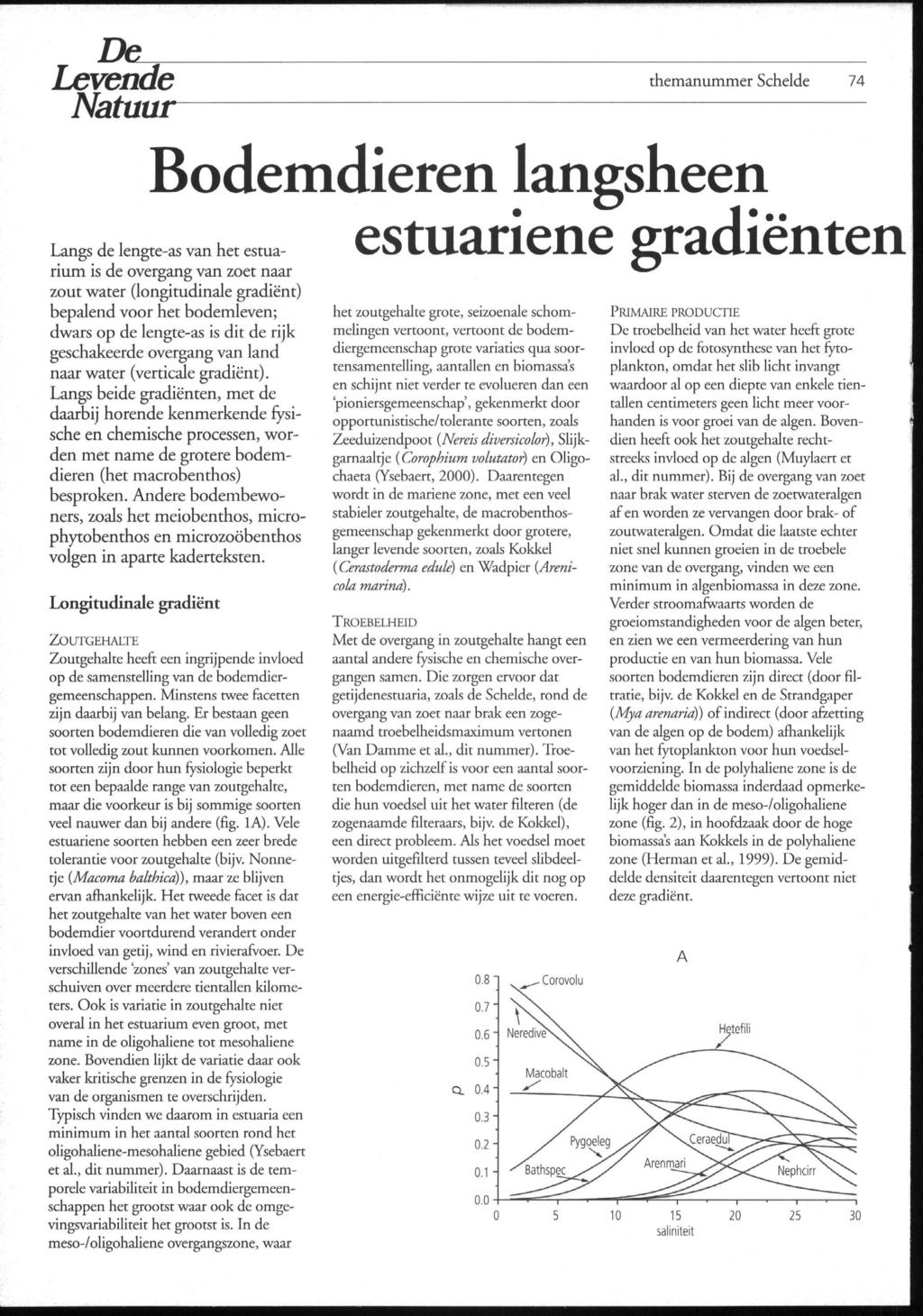 Da^ Levende themanummer Schelde 74 Bodemdieren langsheen Langs de lengte-as van het estuarium is de overgang van zoet naar zout water (longitudinale gradiënt) bepalend voor het bodemleven; dwars op