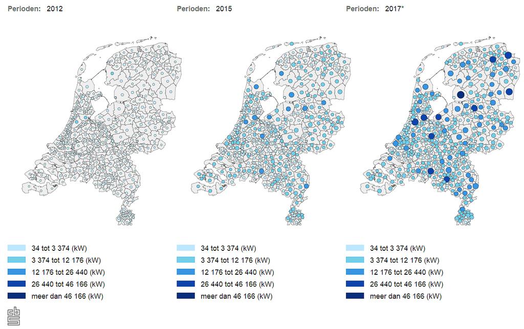 Visualisatie sterke groei PV in Nederland,