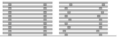 Download hier de verwerkingsvoorschriften [06] Onderhoud Door de combinatie van een gewapende betonconstructie (FeB500) en de zorgvuldig bepaalde vormgeving zijn de perronelementen GLplus langdurig