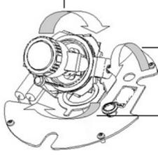 Afbeelding 3: Camera afstellen Platform horizontaal afstellen (0 tot 180 ) Platform verticaal afstellen (0 tot 90 ) Rotor horizontaal afstellen (0 tot 350 ) Het objectief verstellen: Zie Afbeelding 3